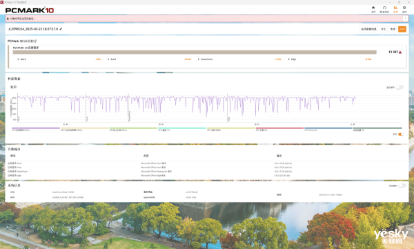 评测：酷睿Ultra赋能AI无畏家族又一