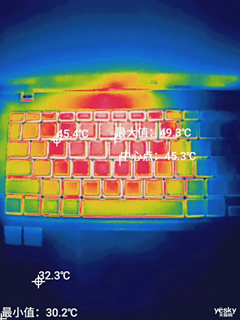 评测：酷睿Ultra赋能AI无畏家族又一力作澳门新葡京华硕无畏Pro14酷睿版2025(图20)