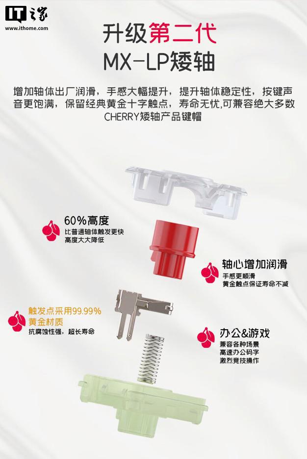 MX LP 系列机械键盘：双布局562 