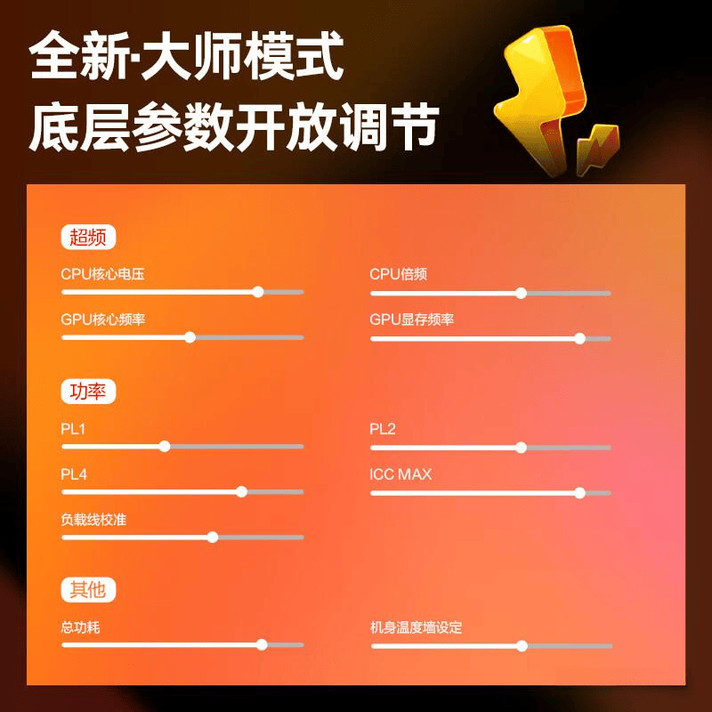 榜：助你找到适合的游戏本与极致体验澳门新葡京网站游戏本十大品牌排行(图7)