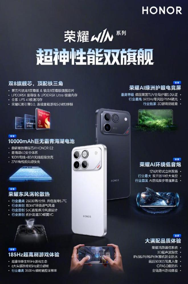 手机性能排行大变荣耀、真我值得一提澳门新葡京高通联发科各霸一榜12月(图7)